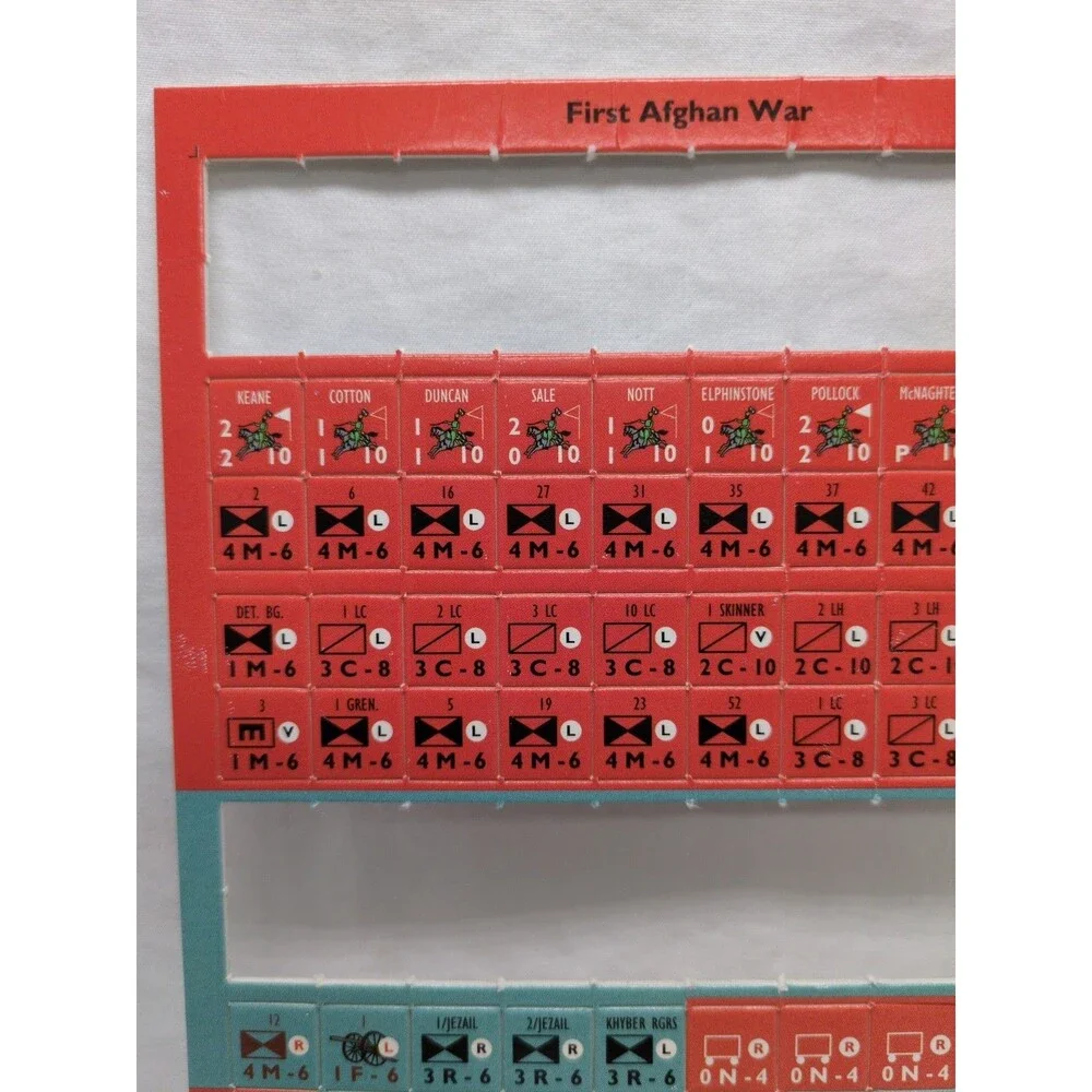 *Incompelte* First Afghan War Token Sheet Strategy And Tactics #179